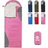 1-person  Pink