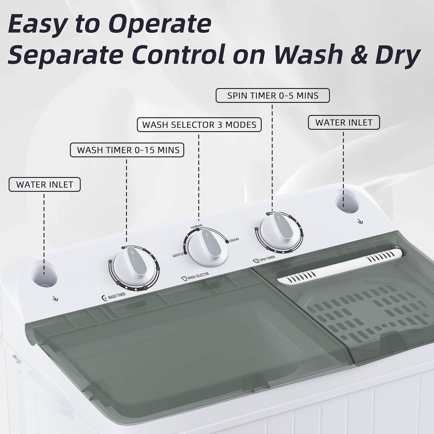 image:imageElevon Portable Washing machine 20lbs Mini Compact Laundry Washing Machine Twin Tub 12lbs Washer amp 8lbs Spinner Clothes Washer Machine with Drain Pump for Apartment Dormitory and RVs10LBS