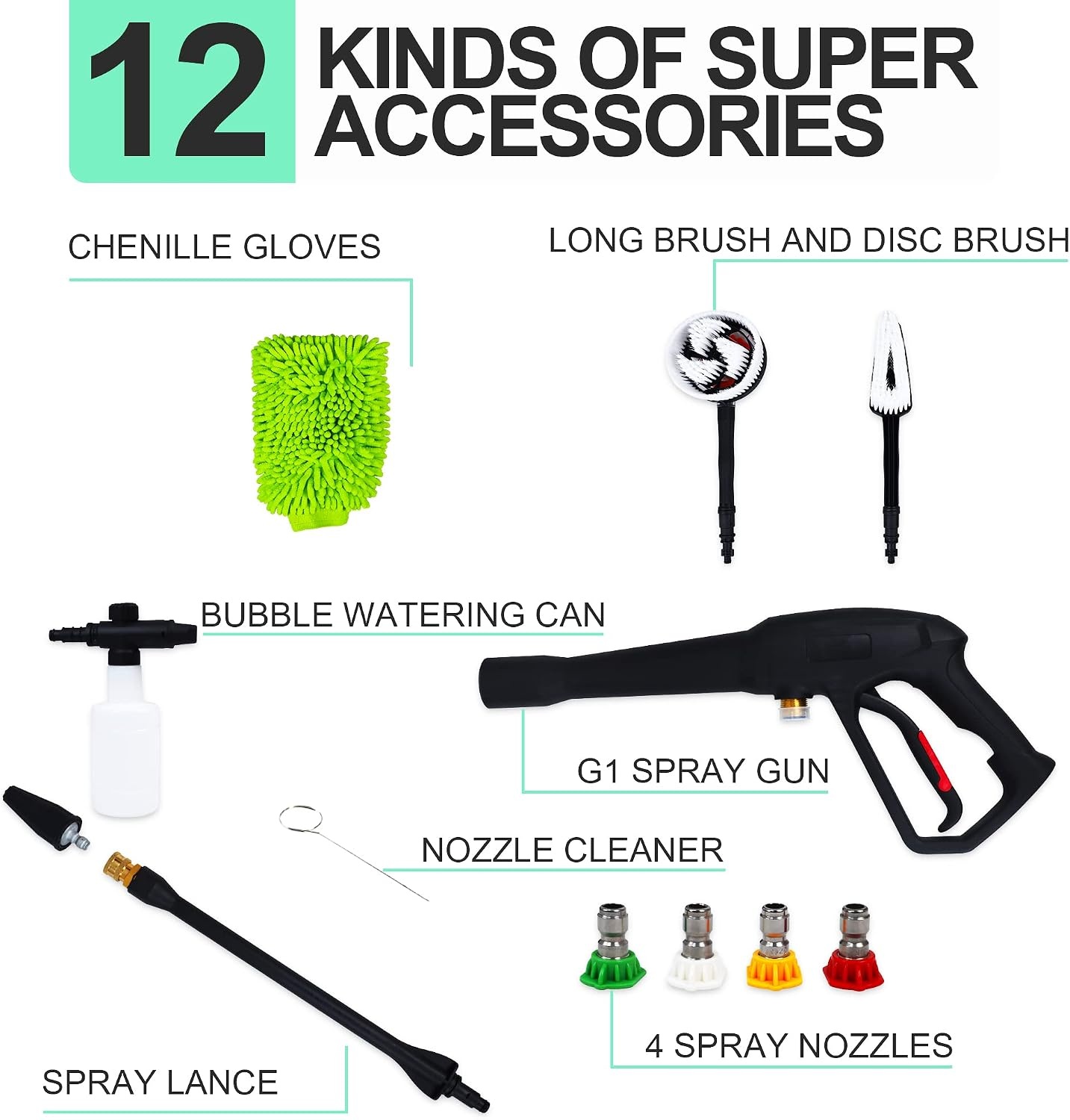 image:imageElevon Electric High Pressure Washer with Detailers Package 2030 PSI 18 GPM 1800Watt